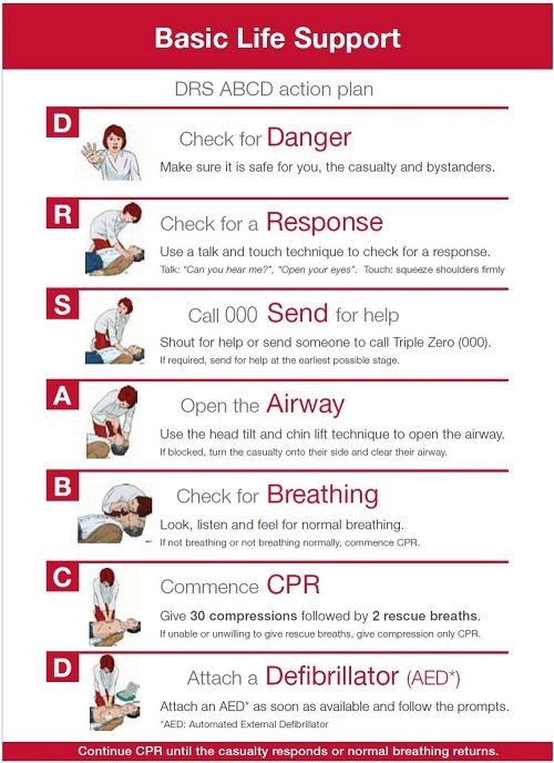 First aid II