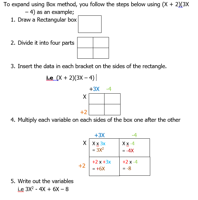 Algebraic Expressions