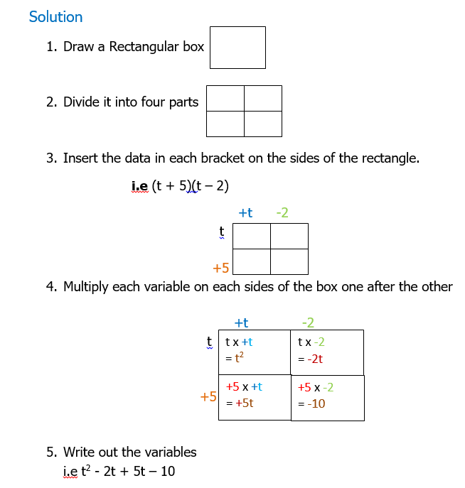 Algebraic Expressions