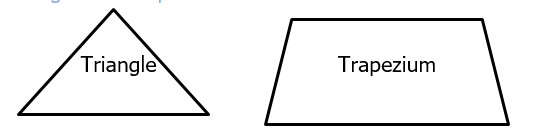 Plane Shapes.