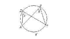 Chord Properties Continued