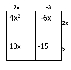 Factorization 1