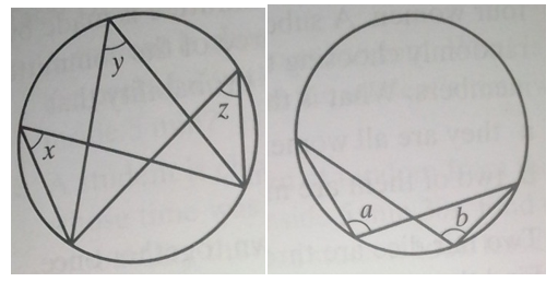 Circle Theorem