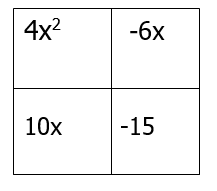 Factorization 1