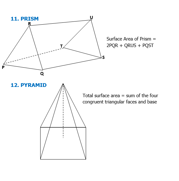 Similar Shapes 2