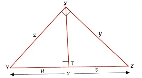 Deductive Proofs (I) Deductive Proofs (I)