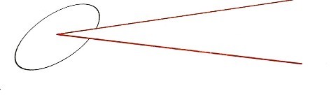 Deductive Proofs (I) Deductive Proofs (I)