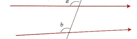 Deductive Proofs (I) Deductive Proofs (I)