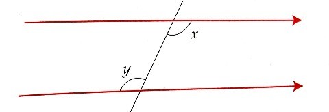 Deductive Proofs (I) Deductive Proofs (I)