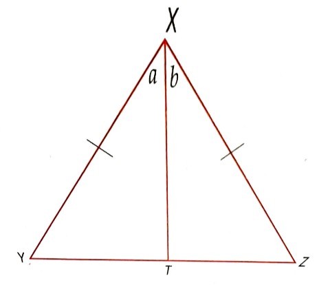 Deductive Proofs (II)