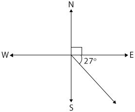 Bearing 1 Bearing 1