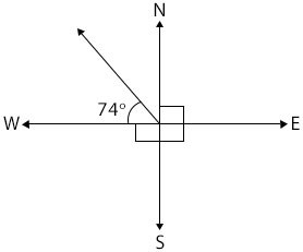 Bearing 1 Bearing 1