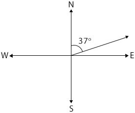 Bearing 1 Bearing 1
