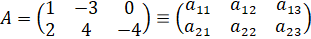 MATRICES