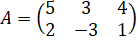 MATRICES