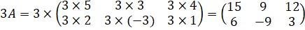 MATRICES