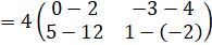 MATRICES