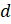 MATRICES II