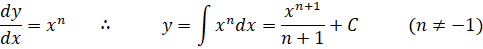 INTEGRATION INTEGRATION