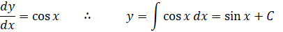 INTEGRATION INTEGRATION