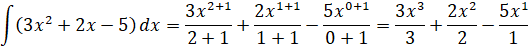 INTEGRATION INTEGRATION