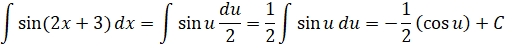 INTEGRATION INTEGRATION