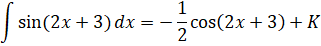 INTEGRATION INTEGRATION
