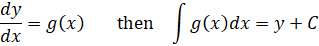 INTEGRATION INTEGRATION