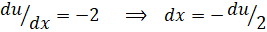 INTEGRATION INTEGRATION