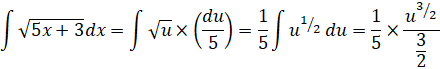 INTEGRATION INTEGRATION