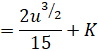 INTEGRATION INTEGRATION