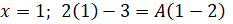 INTEGRATION INTEGRATION