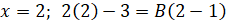 INTEGRATION INTEGRATION