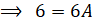INTEGRATION INTEGRATION