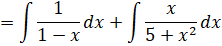 INTEGRATION INTEGRATION