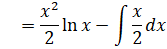 INTEGRATION INTEGRATION