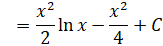 INTEGRATION INTEGRATION