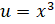INTEGRATION