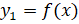 INTEGRATION 2