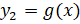 INTEGRATION 2