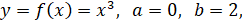 INTEGRATION 2