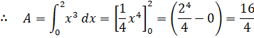 INTEGRATION 2