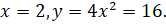 INTEGRATION 2
