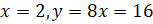 INTEGRATION 2