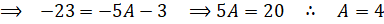 INTEGRATION 2