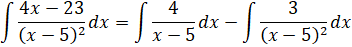 INTEGRATION 2