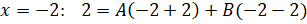 INTEGRATION 2