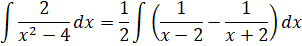 INTEGRATION 2
