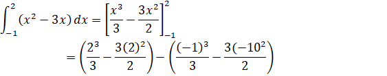 INTEGRATION 2