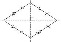 Plane Figure/Shapes